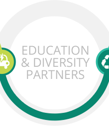 Education & Diversity Partners