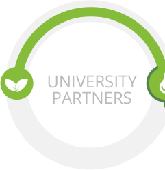 University Partners