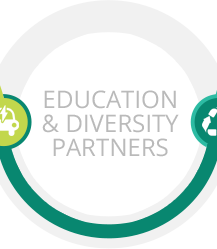 Education and Diversity Partners