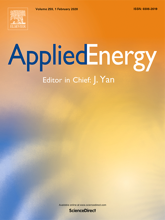 Applied Energy journal cover